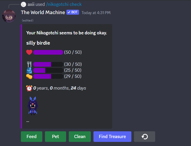 nikogotchi